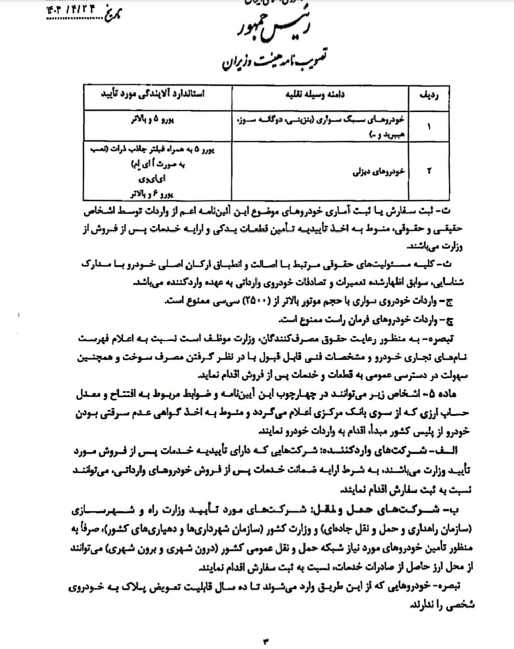 آیین نامه واردات خودروهای کارکرده