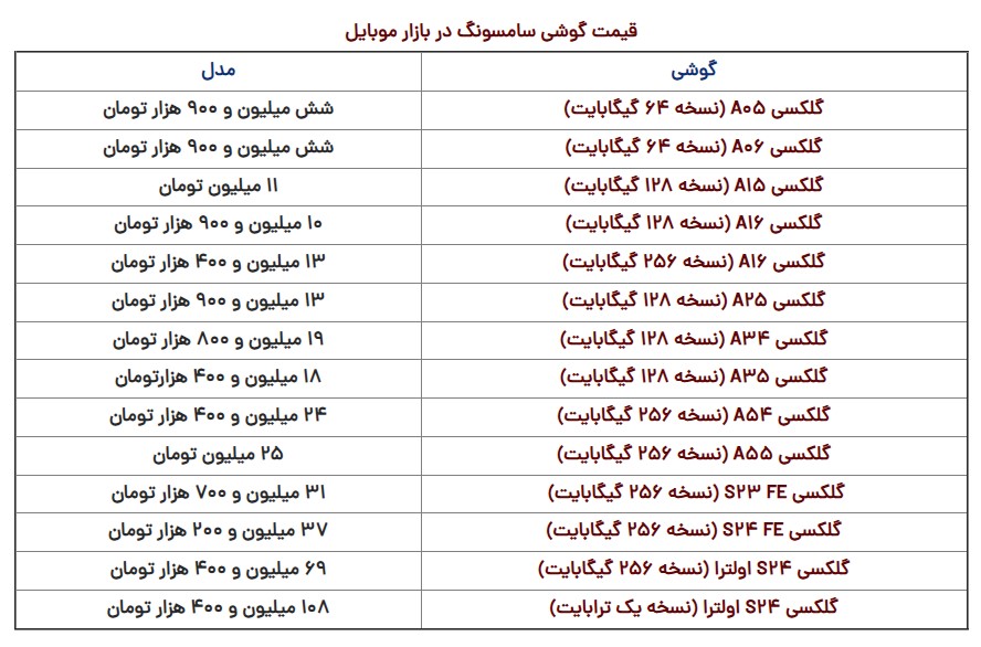 گوشی سامسون