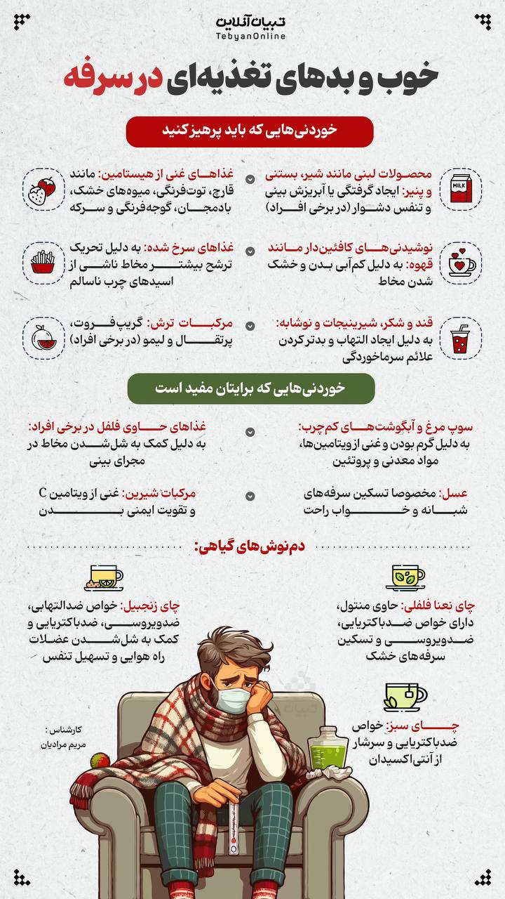 بایدها و نبایدهای تغذیه‌ای در سرفه