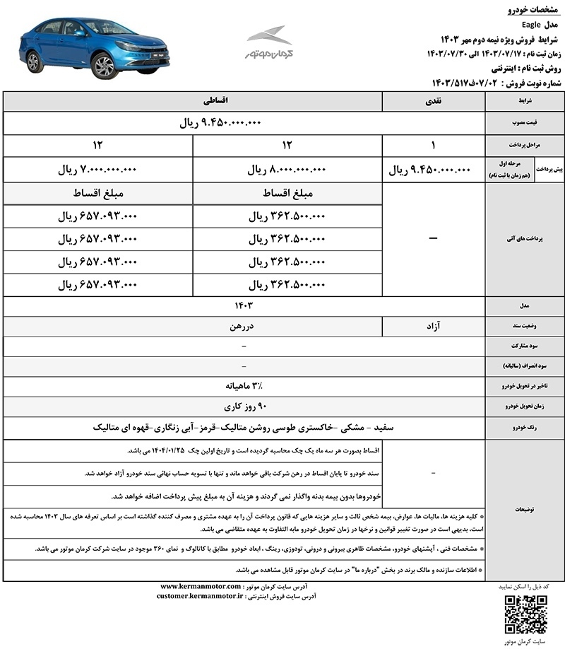 کرمان موتور