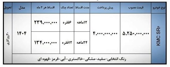 کرمان+موتور
