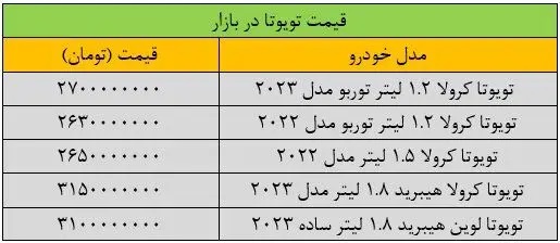 رررررررری