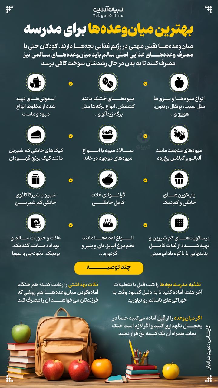 بهترین میان وعده ‌ها برای دانش آموزان  