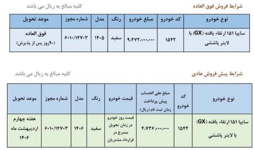 سایپا