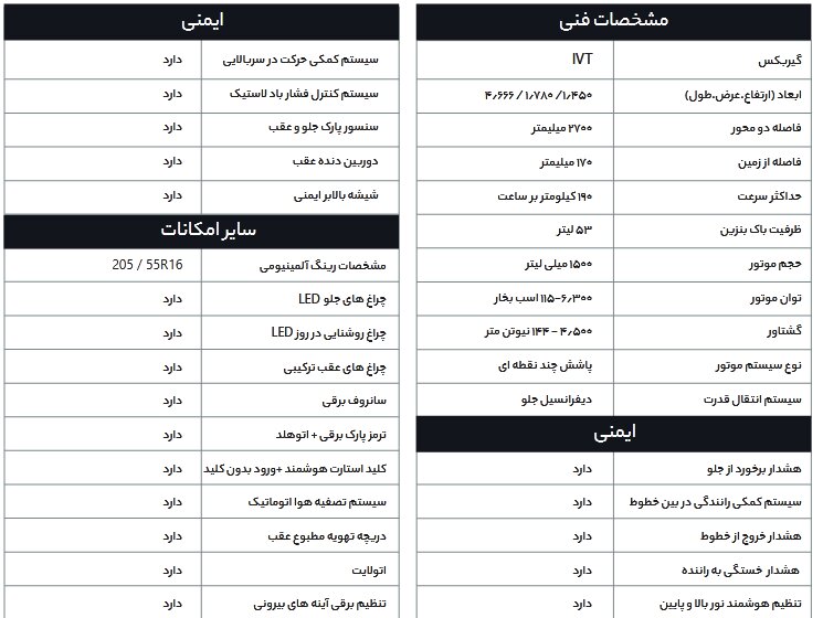 مشخصات کیا سراتو جدید