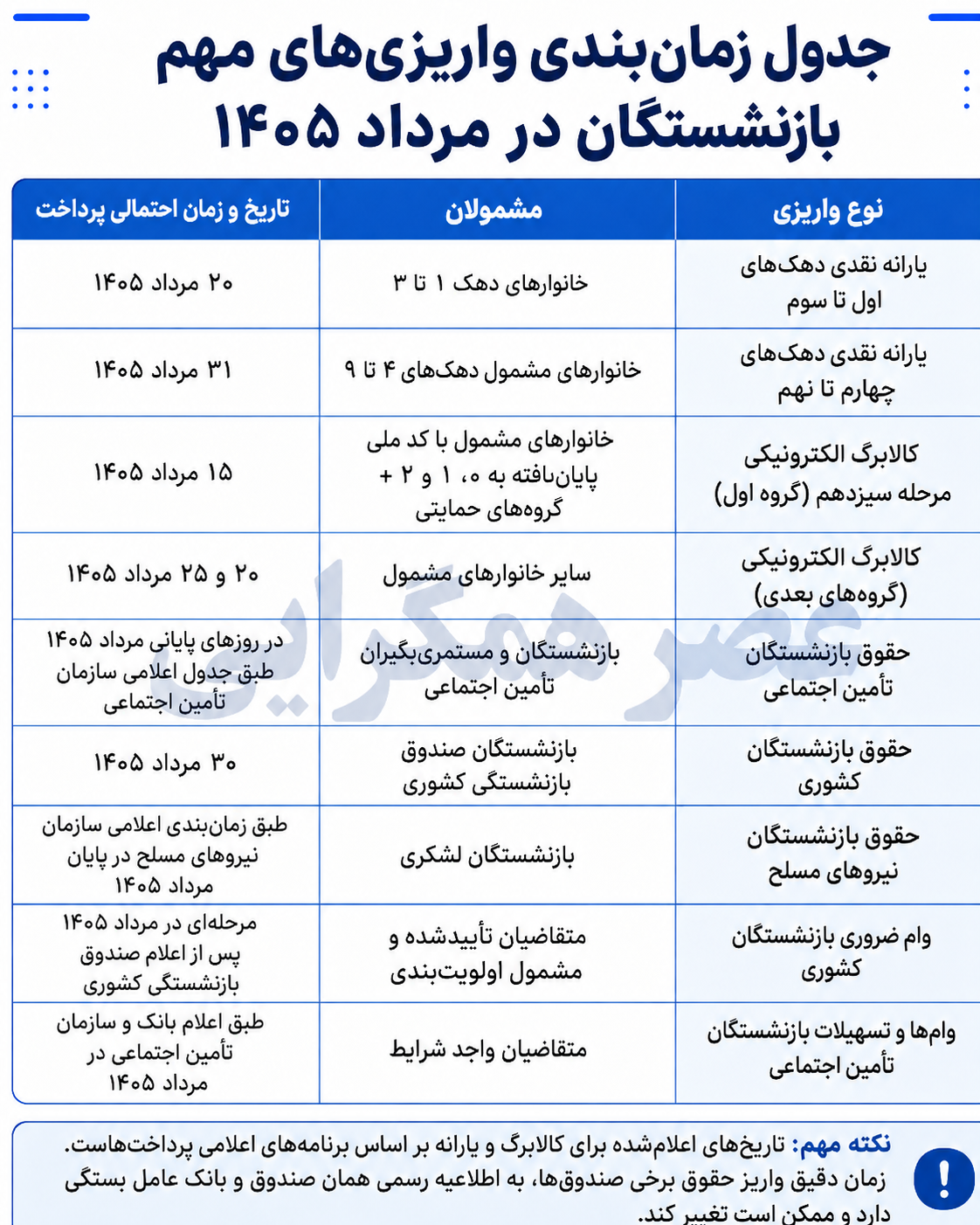 باز11