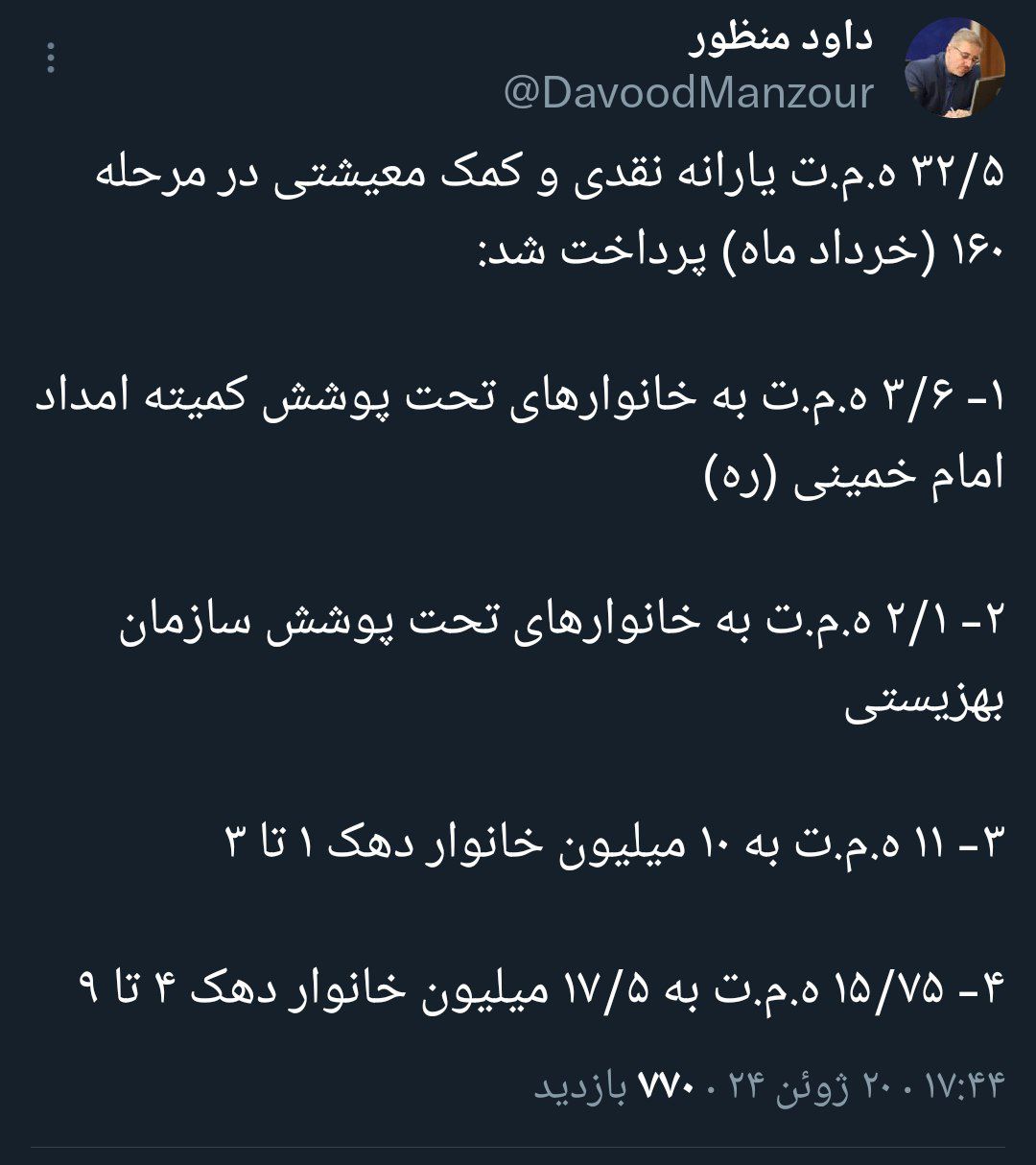 استوری درباره یارانه