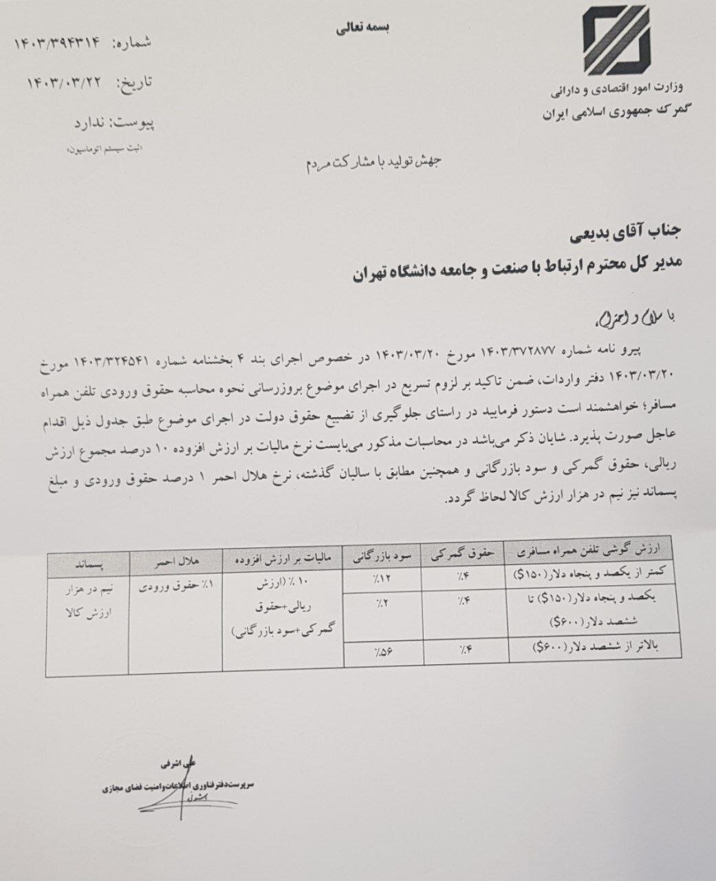 نرخ حقوق ورودی گوشی های مسافری