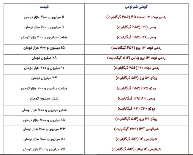 گوشی شیائومی