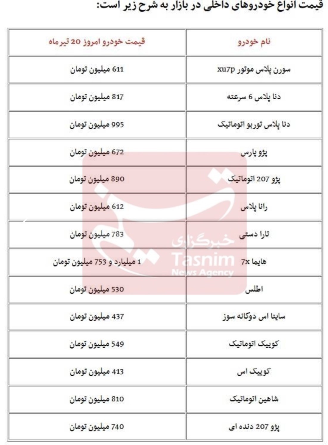 جدول قیمت خودروهای داخلی 20 تیرماه 1403