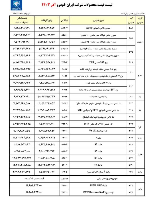 قیمت جدید محصولات ایران خودرو