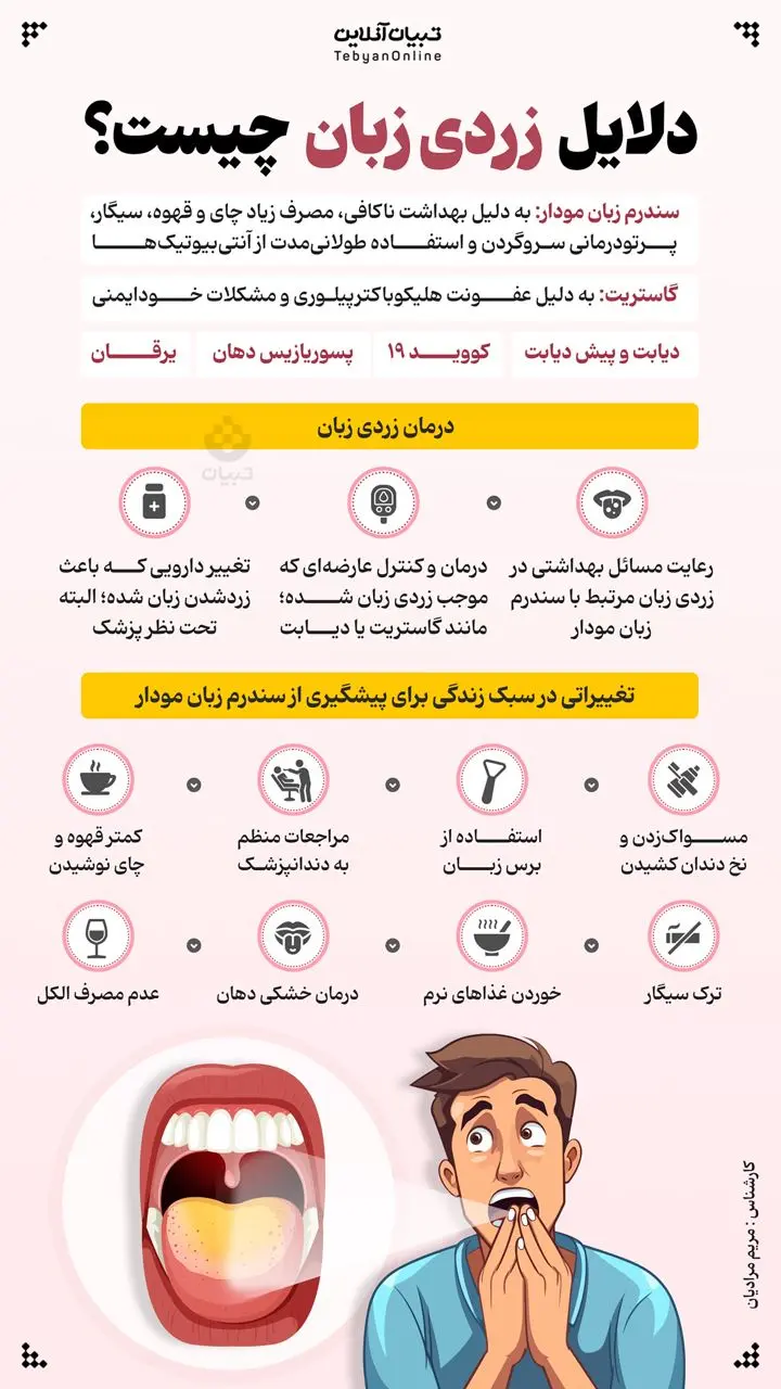 زردی زبان