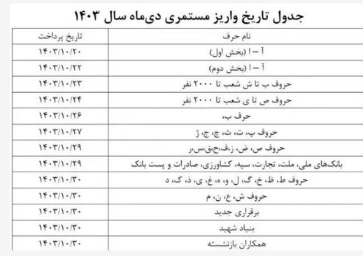 بازنشستگان