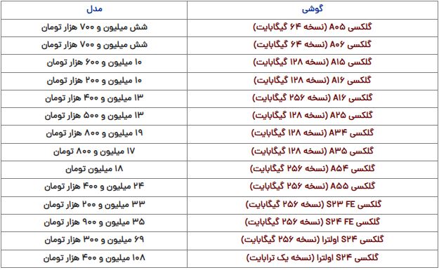 قیمت گوشی سامسونگ