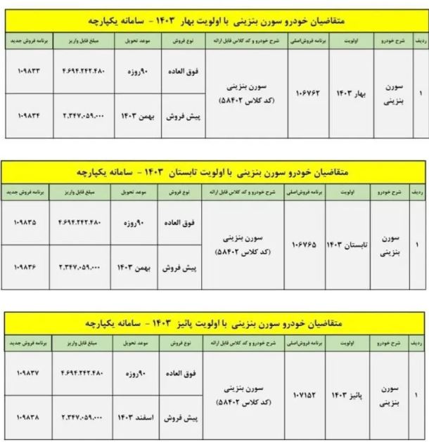 فروش فوق العاده ایران خودرو