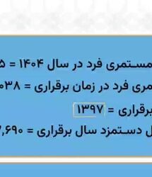 خبر مهم برای بازنشستگان و مستمری بگیران بانک رفاه درباره محاسبه افزایش حقوق
