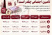 انتشار جدول جدید رقم مابه التفاوت حقوق بازنشستگان | معوقه هر بازنشسته بر اساس سابقه اعلام شد