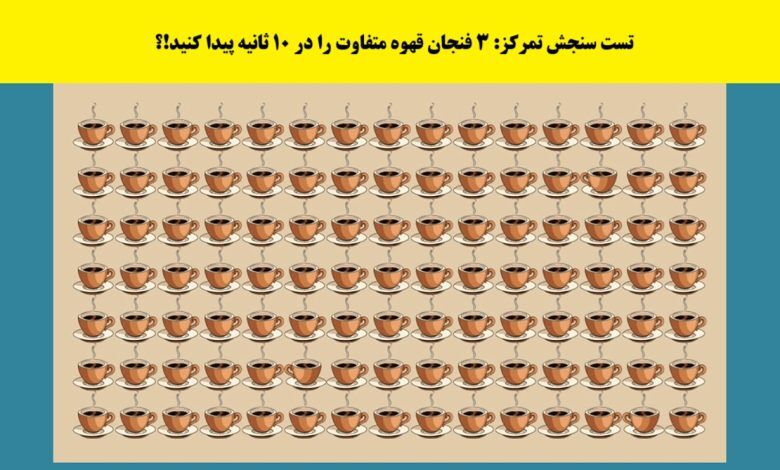 تست تمرکز با فنجان | در ۱۰ ثانیه قدرت تمرکزتان را به چالش بکشید!