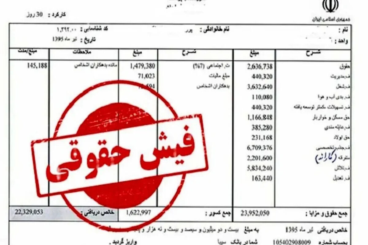۳ ردیف جدید رفاهی در حقوق‌ بازنشستگان اضافه خواهد شد / مزایای معیشتی جدید از پاییز به حقوق‌ بازنشستگان اضافه می‌شود؟
