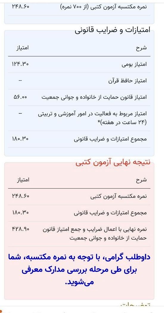 تیغ تیز ضرایب بر رگ حیات شایسته‌سالاری در آزمون استخدامی آموزش و پرورش