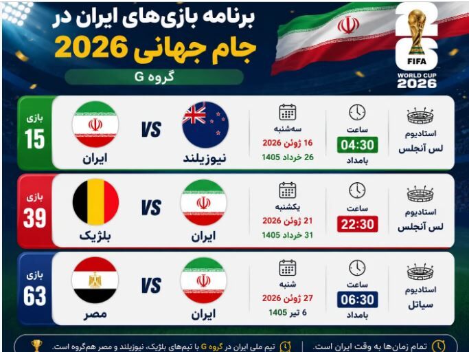  تاریخ و ساعت بازی های ایران در جام جهانی ۲۰۲۶