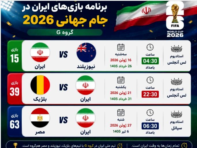 تاریخ و ساعت بازی های ایران در جام جهانی ۲۰۲۶