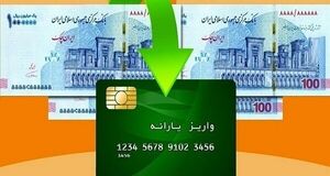 از استعلام تا اعتراض؛ همه چیز درباره  جلوگیری از حذف یارانه نقدی