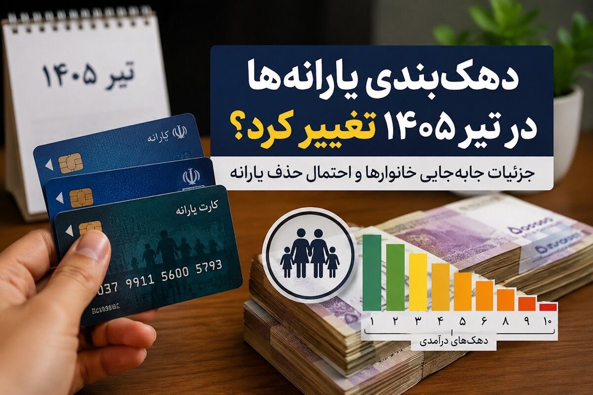 استعلام دهک خانوار  با ۳ روش ساده و رسمی | واریز یارانه نقدی مرداد با دهک بندی جدید