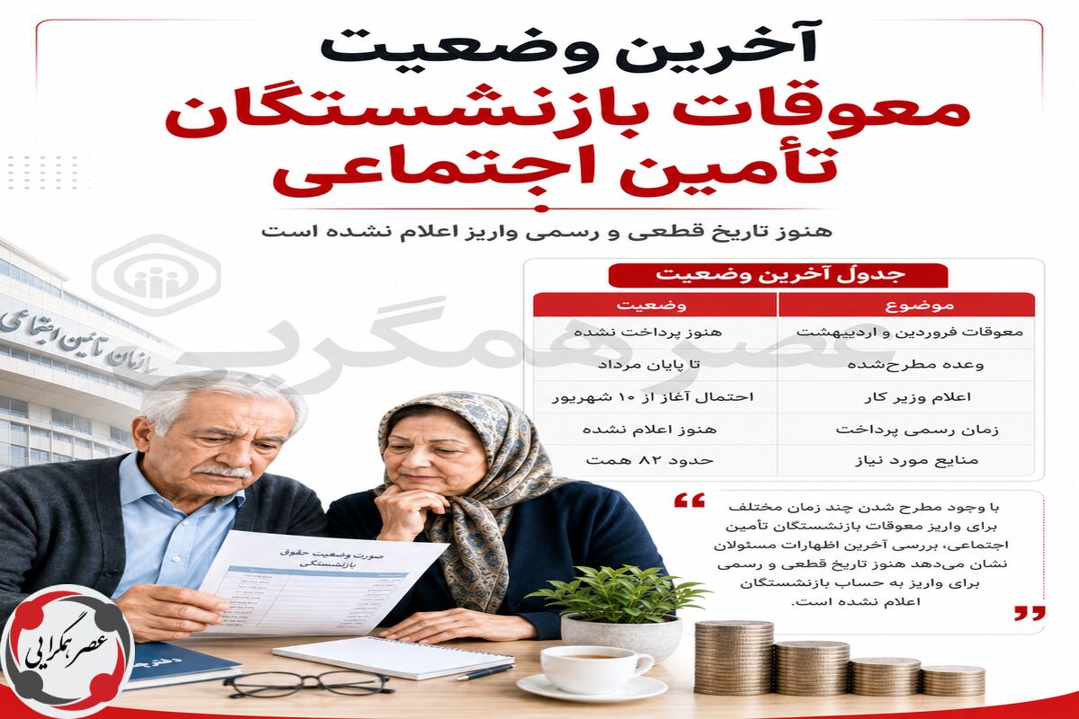 فوری؛ انتشار جدول جدید واریز مابه‌التفاوت حقوق بازنشستگان تامین اجتماعی در مرداد ماه / اعلام وضعیت جدید پرداخت معوقات فروردین و اردیبهشت بازنشستگان