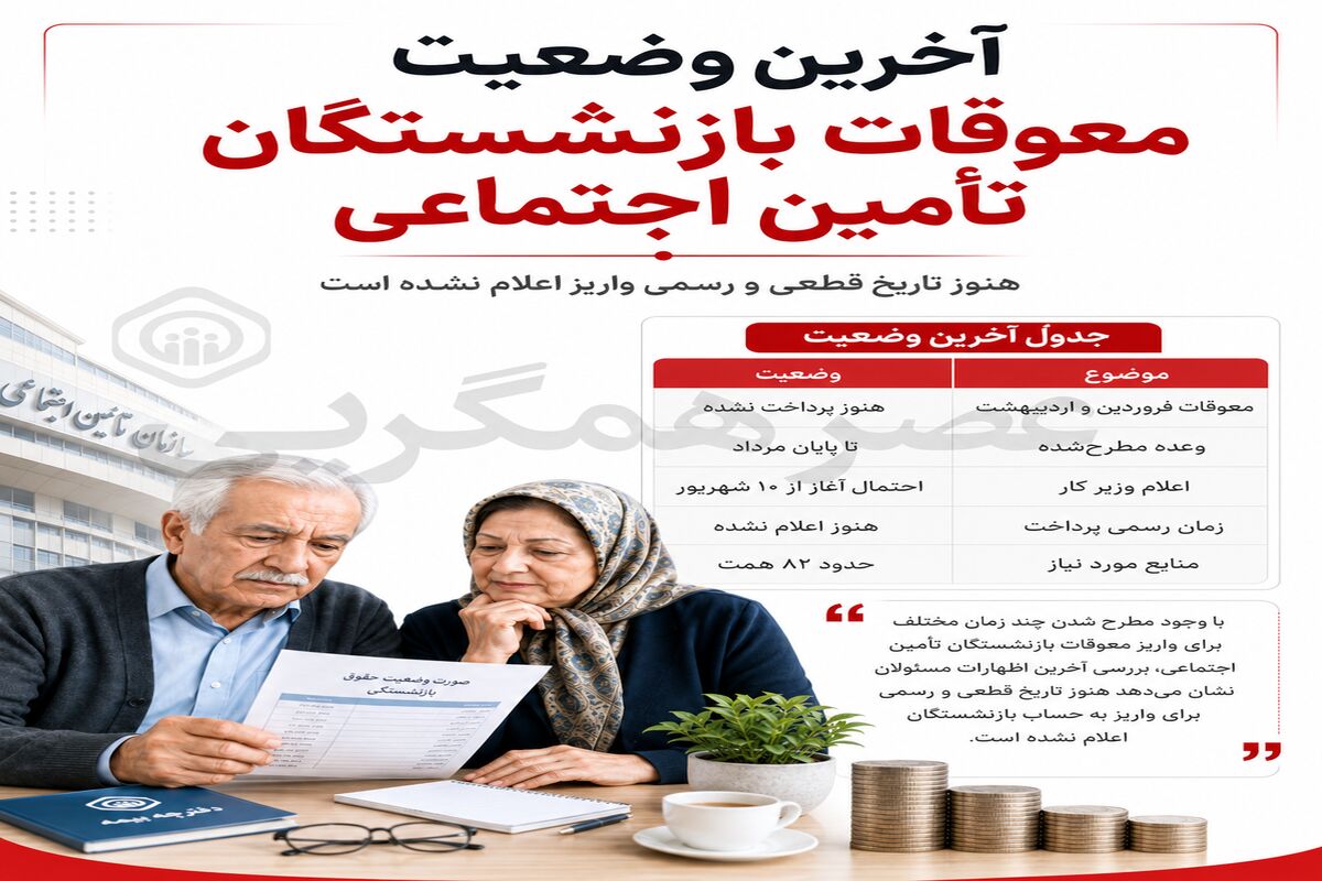 خبر مهم شبانه از واریز معوقات حقوق بازنشستگان و پاسخ رسمی تأمین اجتماعی جکعه 23 مرداد ماه