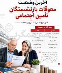 معوقات و مابه‌التفاوت حقوق بازنشستگان تأمین اجتماعی از این تاریخ پرداخت می‌شود