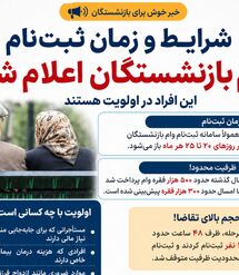 خبر مهم رئیس کانون بازنشستگان تأمین اجتماعی از نحوه اولویت‌بندی وام بازنشستگان / زمان بازشدن سامانه وام بازنشستگان اعلام شد