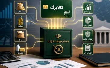 افزایش رقم کالابرگ با دهک بندی جدید / کالابرگ این دهک ها زیاد شد + جزییات