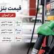 سهمیه بندی بنزین در ایران / تصمیم جدید دولت درباره افزایش قیمت بنزین