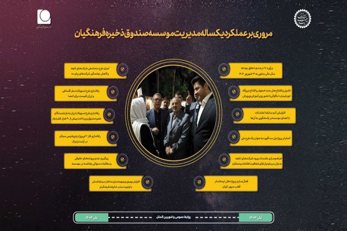 اطلاعیه مهم صندوق ذخیره فرهنگیان برای معلمان و فرهنگیان بازنشسته