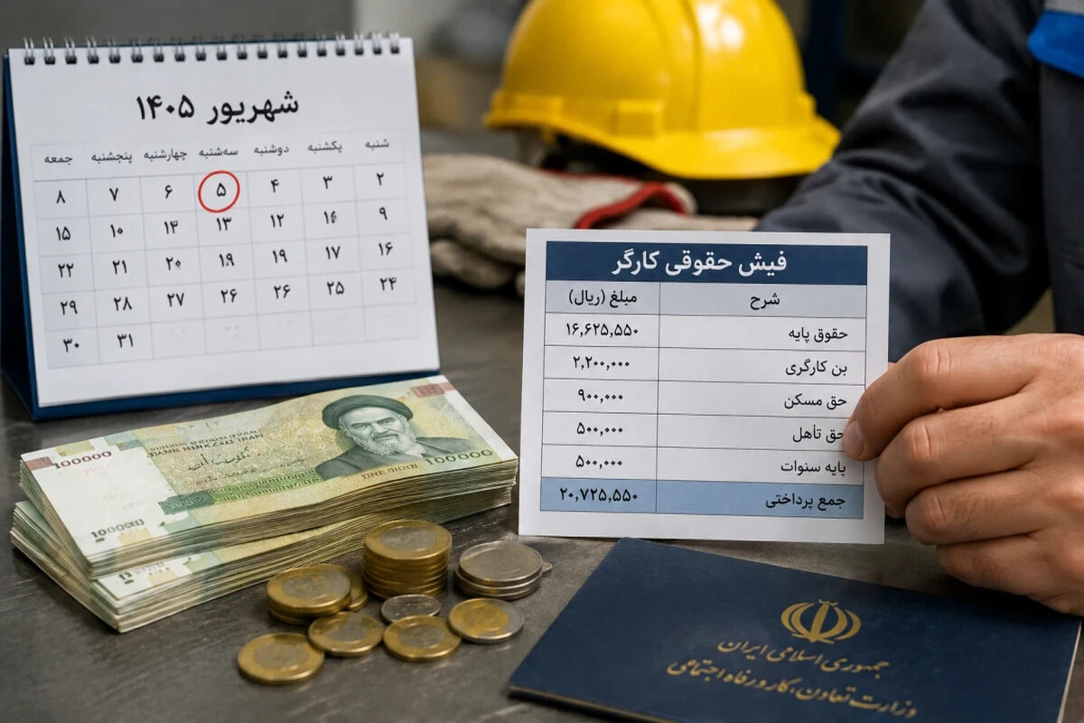 خبر خوش برای حقوق‌بگیران؛ افزایش بن و مزایای رفاهی حقوق حداقل بگیران و کارگران