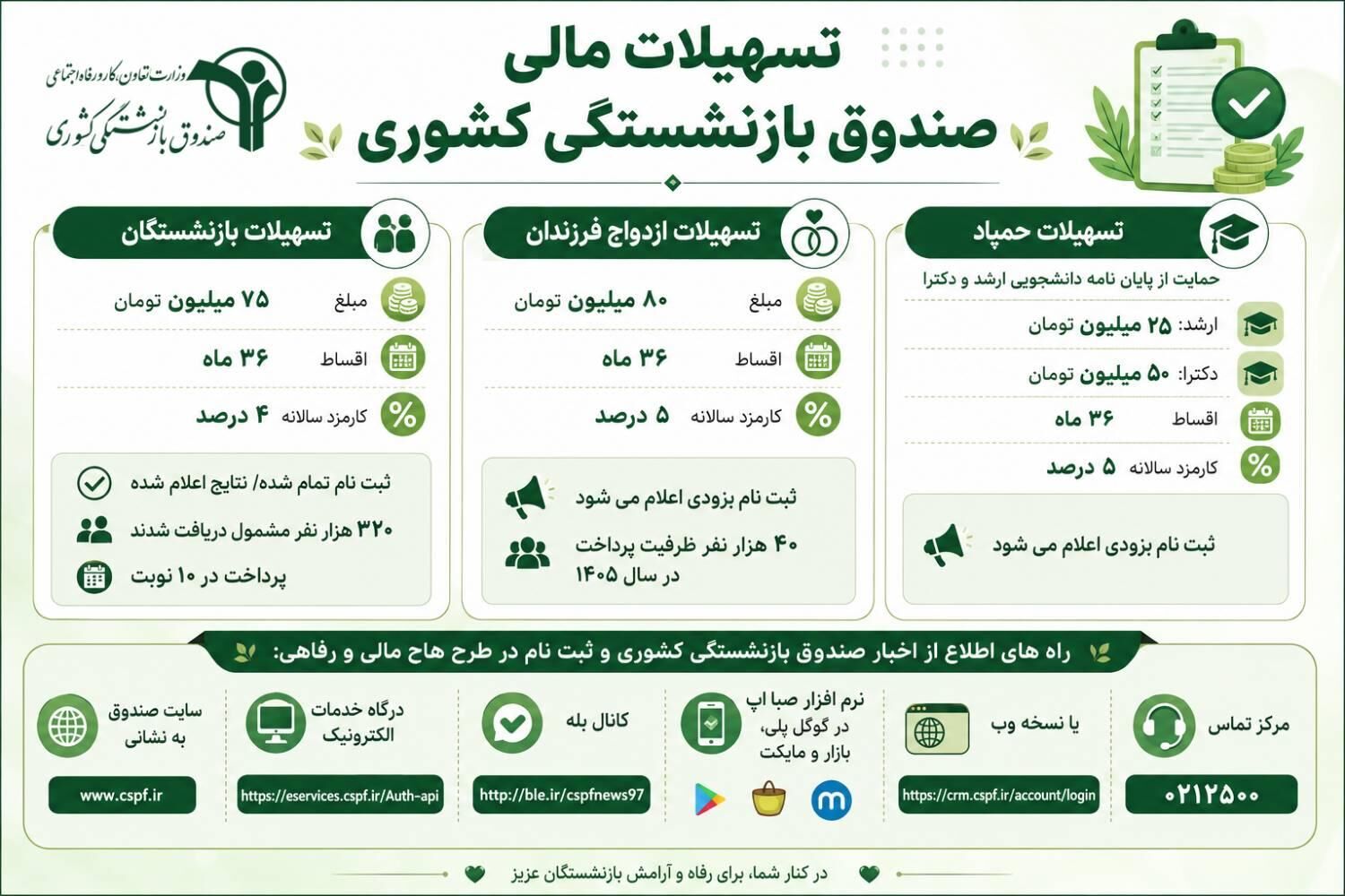 اطلاعیه مهم صندوق بازنشستگی درباره پرداخت انواع وان به بازنشستگان کشوری و فرهنگیان بازنشسته