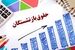 زمان‌ دقیق واریز حقوق بازنشستگان کشوری، لشکری و تامین اجتماعی و فرهنگیان بازنشسته در مرداد ماه