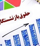 انتشار جدول زمان واریز معوقات بازنشستگان تامین اجتماعی | پرداخت مابه التفاوت حقوق بازنشستگان تامین اجتماعی طبق جدول زیر