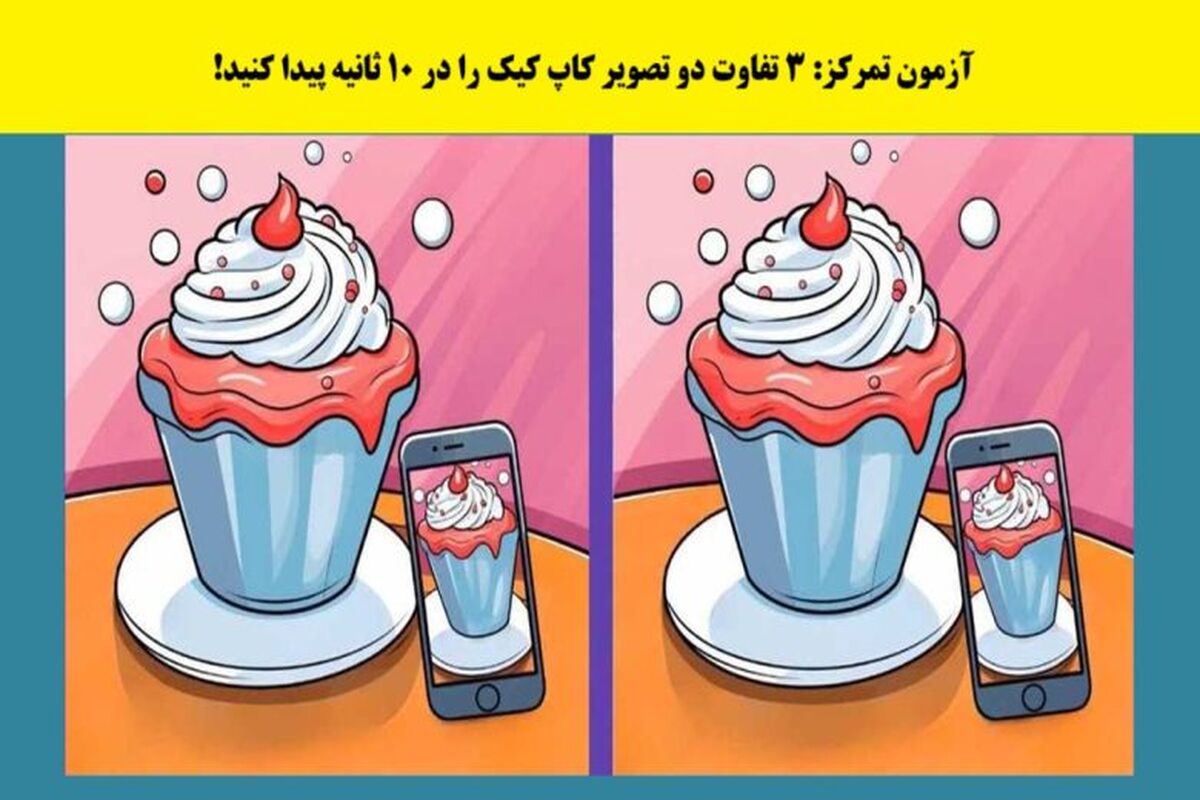 تست بینایی با جواب | کمتر از ۱۰ ثانیه فرصت دارید!
