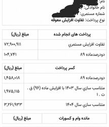 فوری؛ اعلام روش جدید دریافت فیش حقوقی معوقات بازنشستگان تامین اجتماعی / دریافت معوقه در این سامانه + لینک